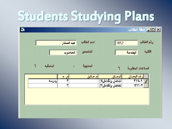 Students Studying Plans 