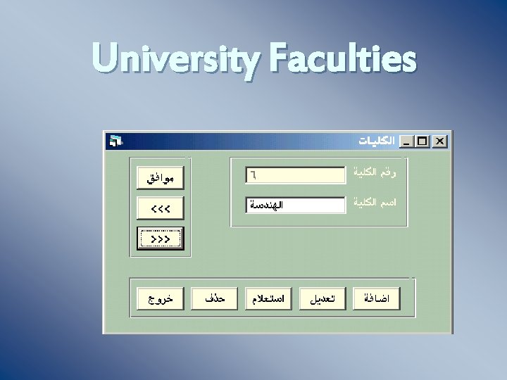 University Faculties 