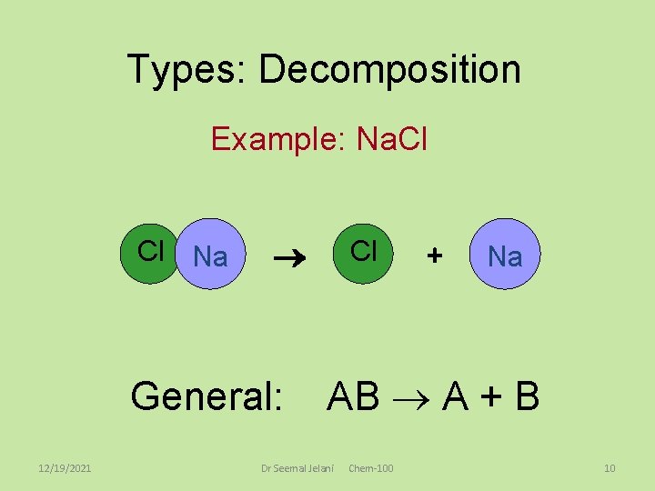 Types: Decomposition Example: Na. Cl Cl Na General: 12/19/2021 Cl + Na AB A