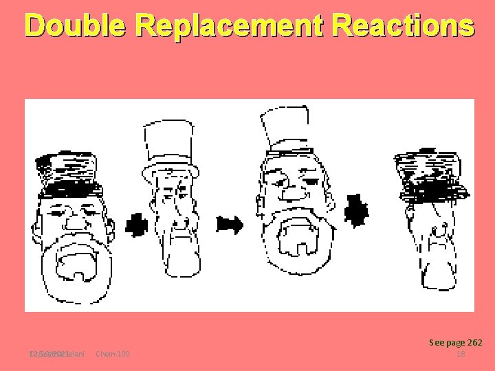 Double Replacement Reactions See page 262 Dr Seemal Jelani 12/19/2021 Chem-100 18 
