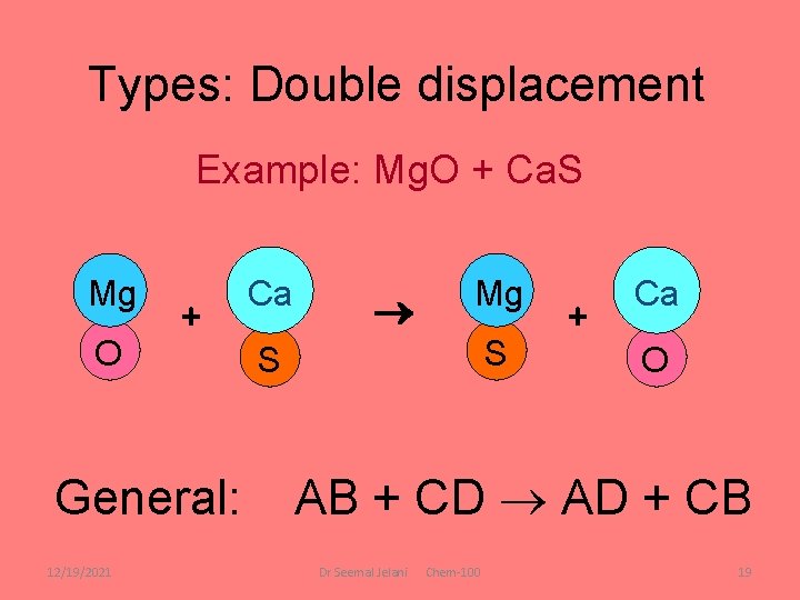 Types: Double displacement Example: Mg. O + Ca. S Mg O + General: 12/19/2021