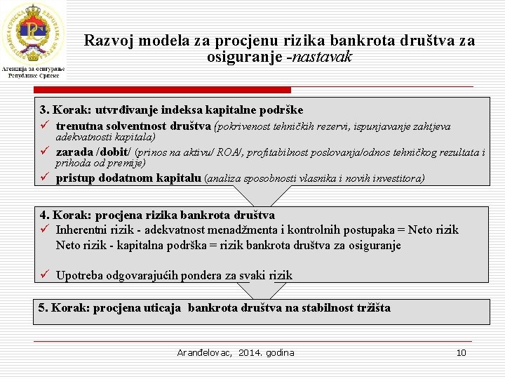 Razvoj modela za procjenu rizika bankrota društva za osiguranje -nastavak 3. Korak: utvrđivanje indeksa