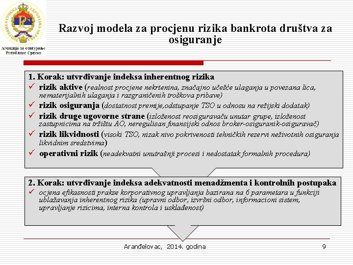 Razvoj modela za procjenu rizika bankrota društva za osiguranje 1. Korak: utvrđivanje indeksa inherentnog