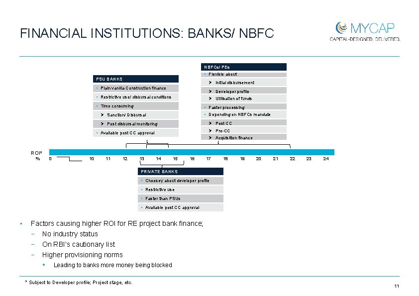 FINANCIAL INSTITUTIONS: BANKS/ NBFCs/ PEs • Flexible about PSU BANKS Ø Initial disbursement •