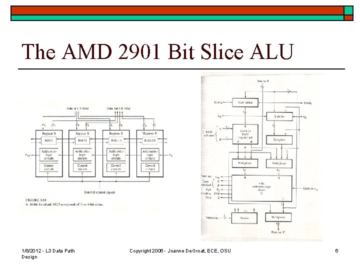 The AMD 2901 Bit Slice ALU 1/8/2012 - L 3 Data Path Design Copyright