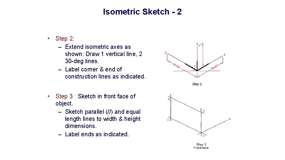 Isometric Sketch - 2 • Step 2: – Extend isometric axes as shown: Draw