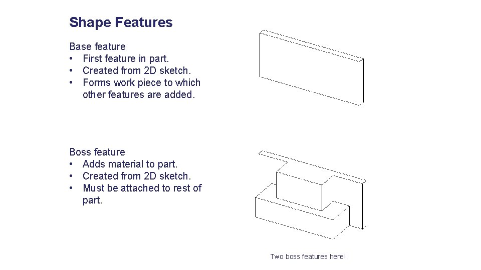 Shape Features Base feature • First feature in part. • Created from 2 D