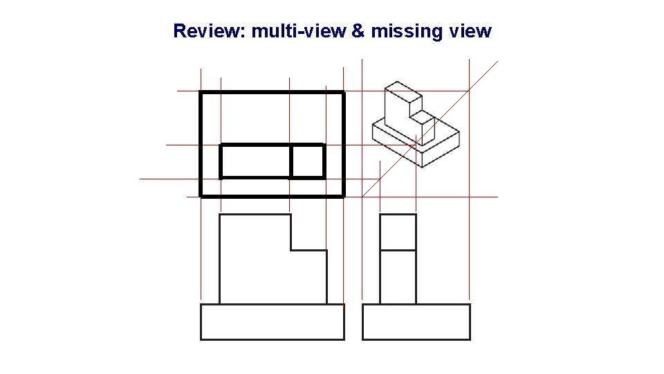 Review: multi-view & missing view 