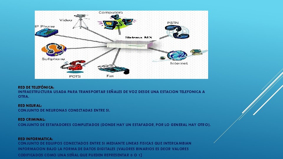 RED DE TELEFÓNICA: INFRAESTRUCTURA USADA PARA TRANSPORTAR SEÑALES DE VOZ DESDE UNA ESTACION TELEFONICA