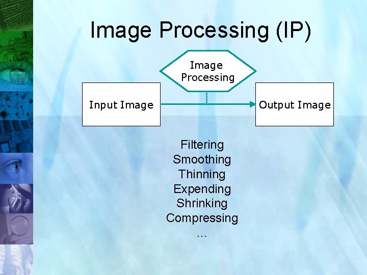 Image Processing (IP) Image Processing Output Image Input Image Filtering Smoothing Thinning Expending Shrinking