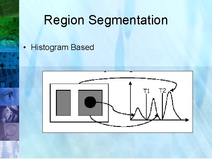 Region Segmentation • Histogram Based 24 