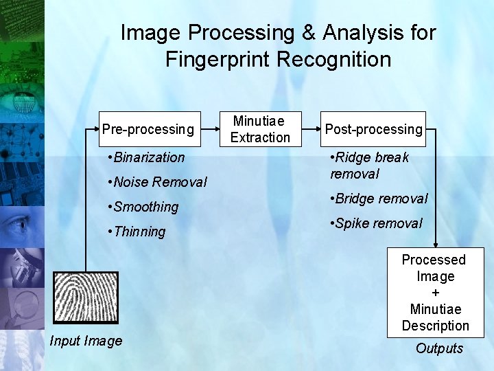 Image Processing & Analysis for Fingerprint Recognition Pre-processing • Binarization • Noise Removal •