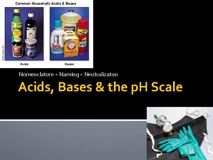 Nomenclature + Naming + Neutralizaton Acids, Bases & the p. H Scale 