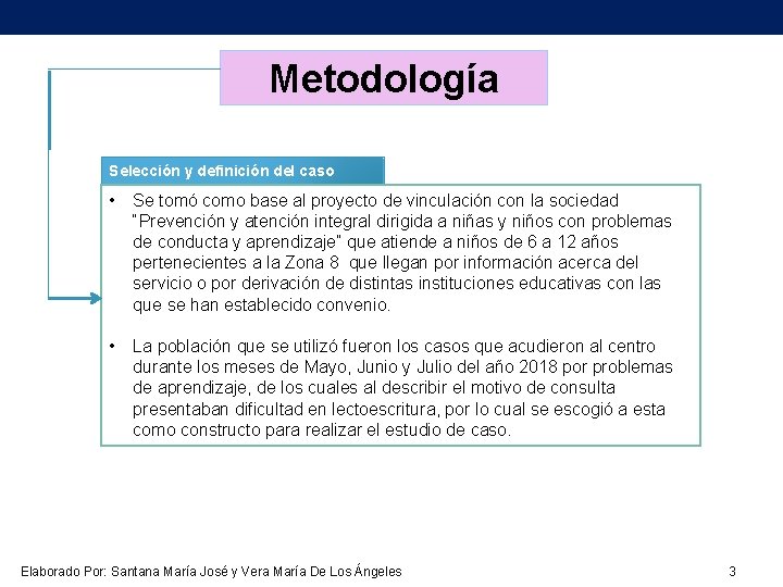 Metodología Selección y definición del caso • Se tomó como base al proyecto de