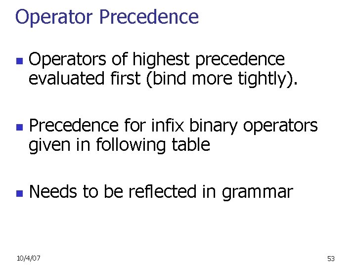 Operator Precedence n n n Operators of highest precedence evaluated first (bind more tightly).