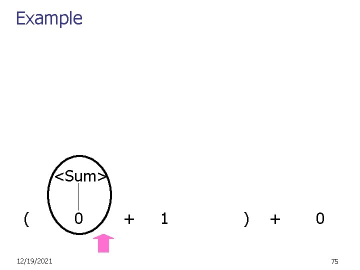 Example <Sum> ( 12/19/2021 0 + 1 ) + 0 75 