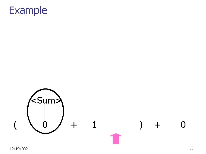 Example <Sum> ( 12/19/2021 0 + 1 ) + 0 77 