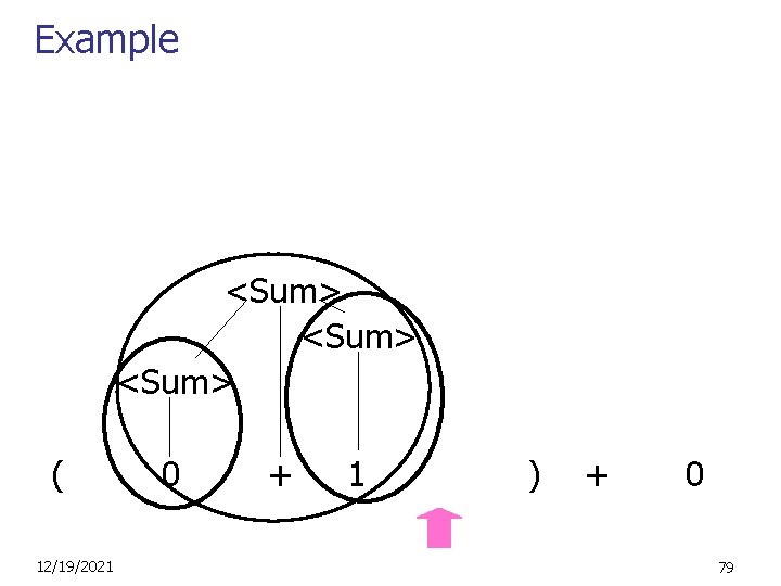 Example <Sum> ( 12/19/2021 0 + 1 ) + 0 79 