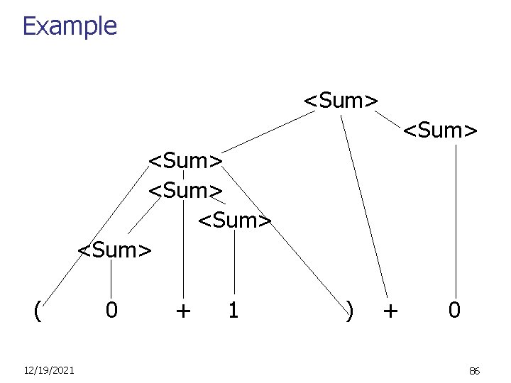 Example <Sum> <Sum> ( 12/19/2021 0 + 1 ) + 0 86 