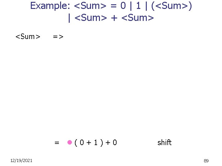 Example: <Sum> = 0 | 1 | (<Sum>) | <Sum> + <Sum> => =