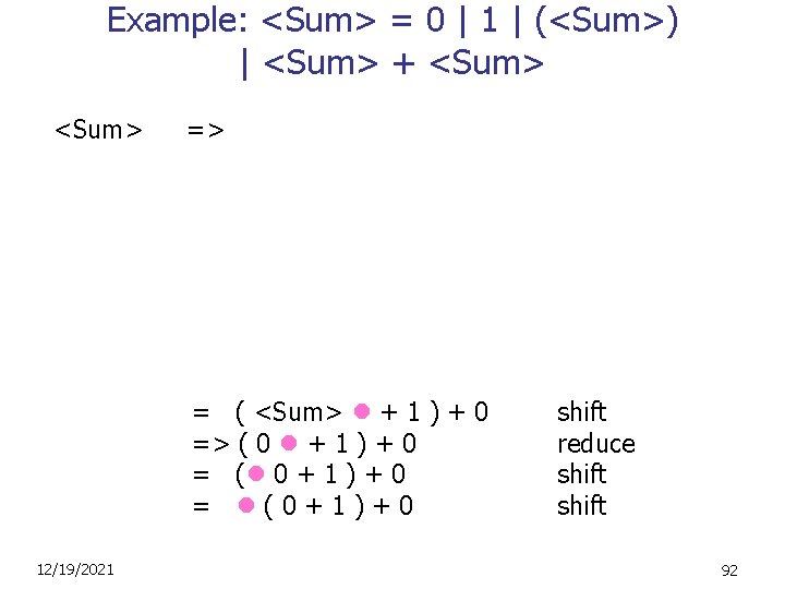Example: <Sum> = 0 | 1 | (<Sum>) | <Sum> + <Sum> => =