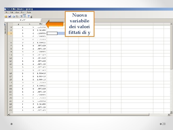 Nuova variabile dei valori fittati di y 28 