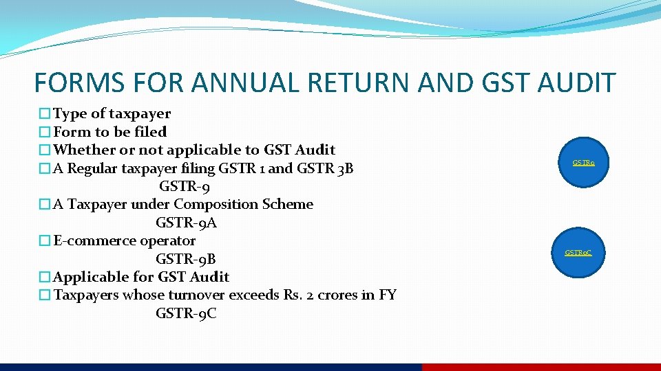 FORMS FOR ANNUAL RETURN AND GST AUDIT �Type of taxpayer �Form to be filed