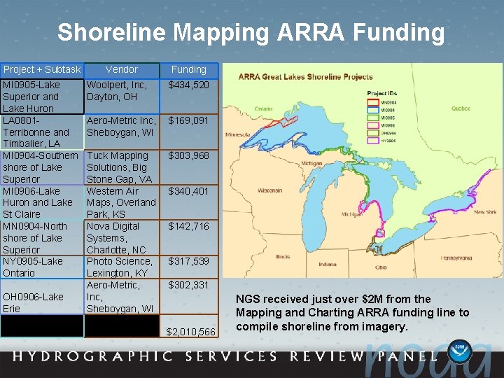 Shoreline Mapping ARRA Funding Project + Subtask MI 0905 -Lake Superior and Lake Huron