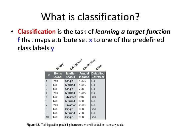 What is classification? • Classification is the task of learning a target function f