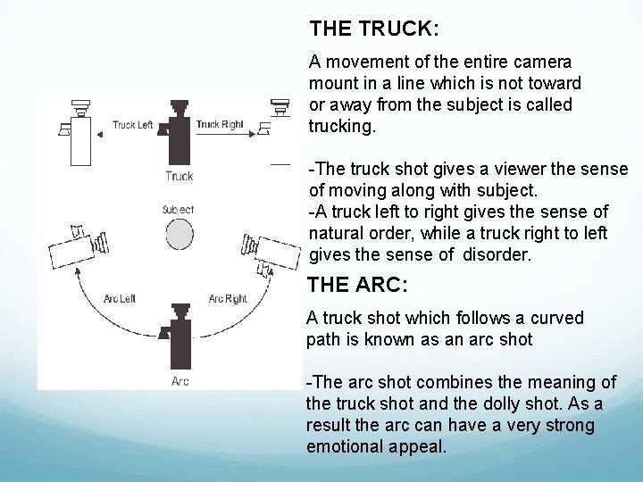THE TRUCK: A movement of the entire camera mount in a line which is THE TRUCK: A movement of the entire camera mount in a line which is