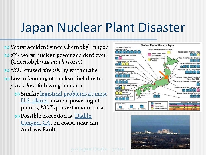 Japan Nuclear Plant Disaster Worst accident since Chernobyl in 1986 2 nd- worst nuclear