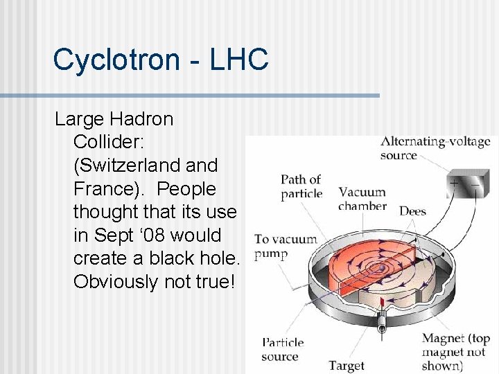 Cyclotron - LHC Large Hadron Collider: (Switzerland France). People thought that its use in