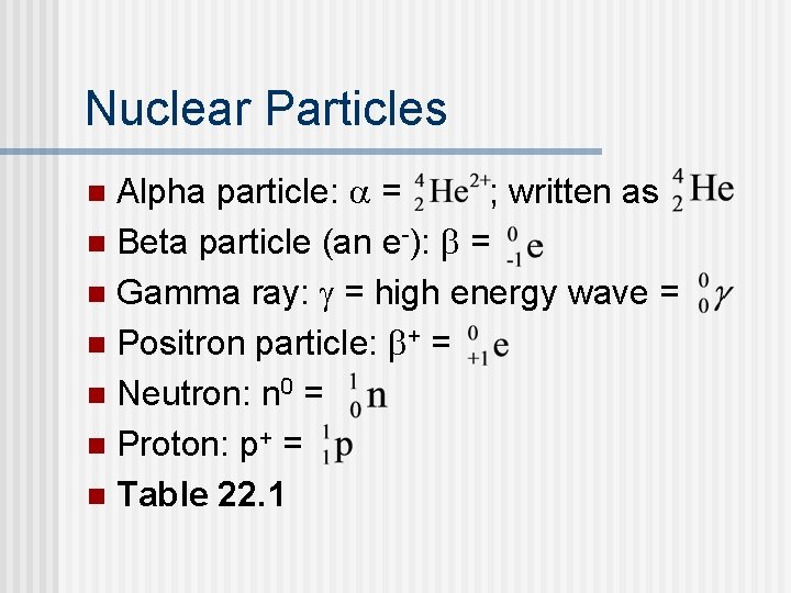 Nuclear Particles Alpha particle: a = ; written as n Beta particle (an e-):