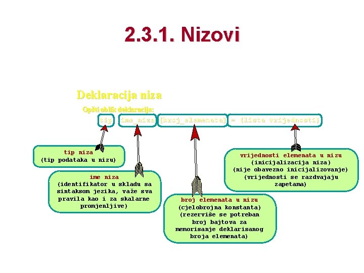 2. 3. 1. Nizovi Deklaracija niza Opšti oblik deklaracije: tip ime_niza [broj_elemenata] = {lista