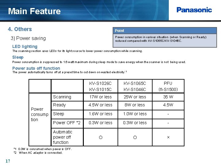 Main Feature 4. Others Point Power consumption in various situation (when Scanning or Ready)