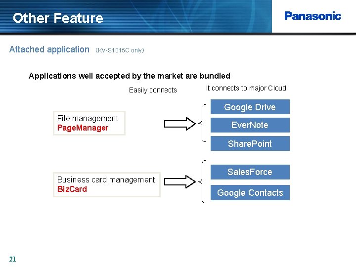 Other Feature Attached application （KV-S 1015 C only） Applications well accepted by the market