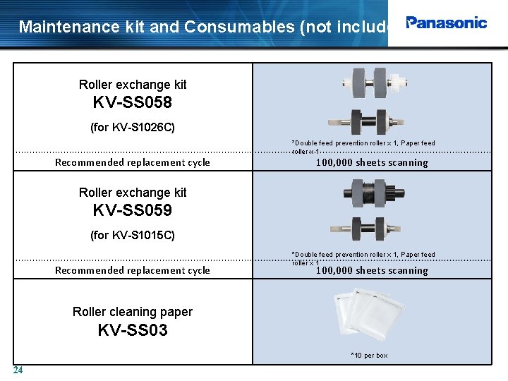 Maintenance kit and Consumables (not included) Roller exchange kit KV-SS 058 (for KV-S 1026