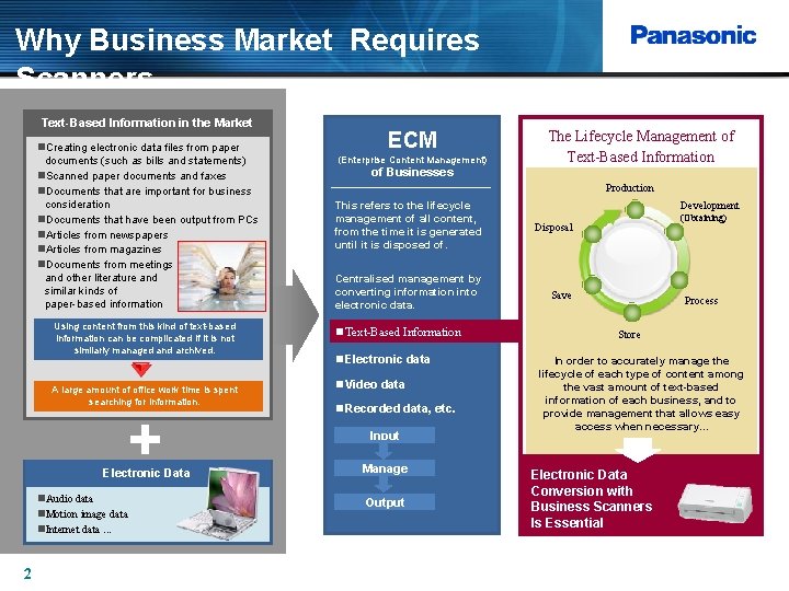 Why Business Market Requires Scanners Text-Based Information in the Market n. Creating electronic data