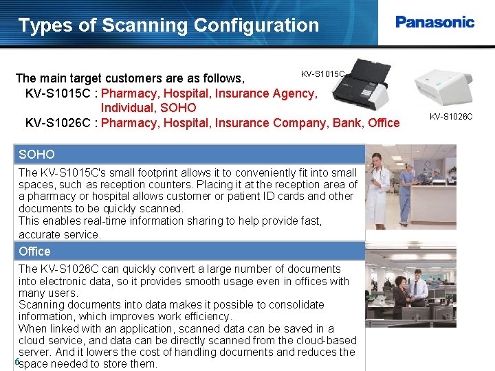 Types of Scanning Configuration KV-S 1015 C The main target customers are as follows,