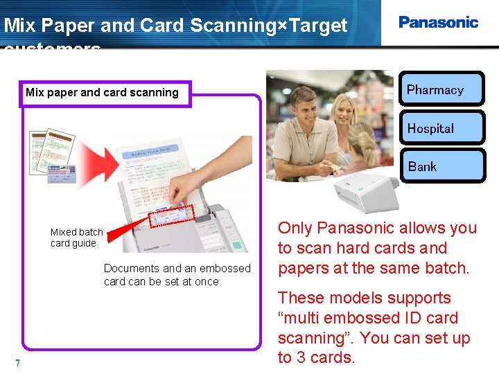 Mix Paper and Card Scanning×Target customers Mix paper and card scanning Pharmacy Hospital Bank