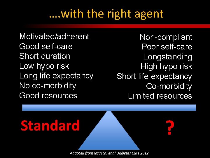 …. with the right agent Motivated/adherent Good self-care Short duration Low hypo risk Long