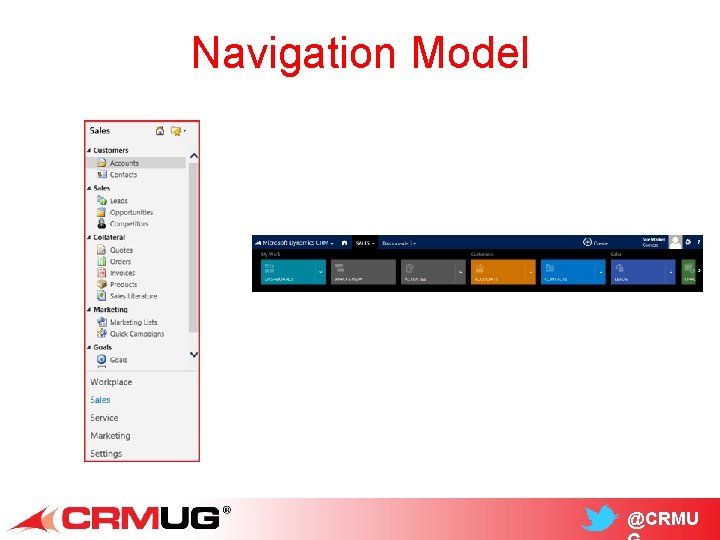 Navigation Model @CRMU 