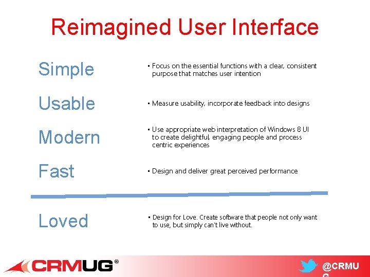 Reimagined User Interface Simple • Focus on the essential functions with a clear, consistent