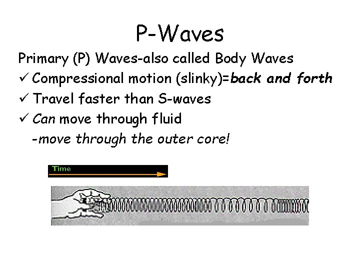 P-Waves Primary (P) Waves-also called Body Waves ü Compressional motion (slinky)=back and forth ü