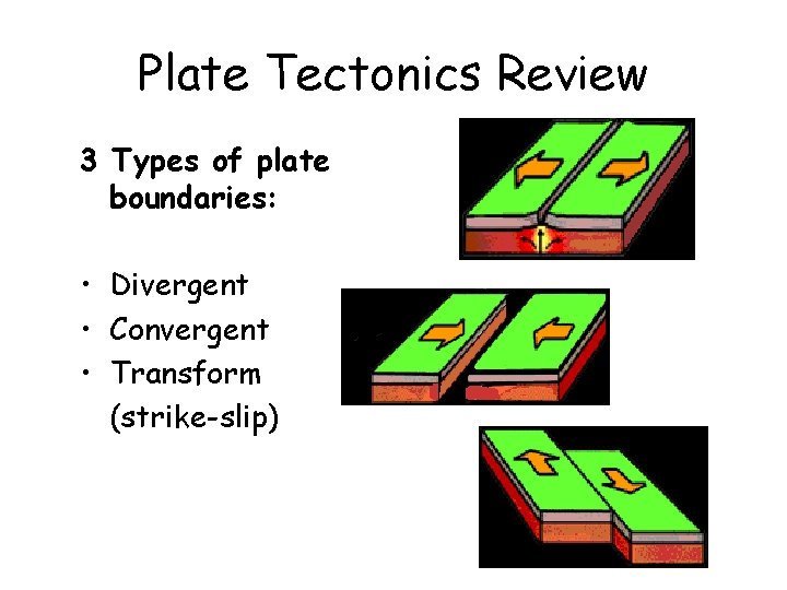 Plate Tectonics Review 3 Types of plate boundaries: • Divergent • Convergent • Transform