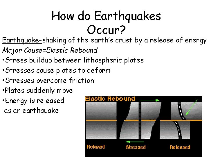 How do Earthquakes Occur? Earthquake-shaking of the earth’s crust by a release of energy