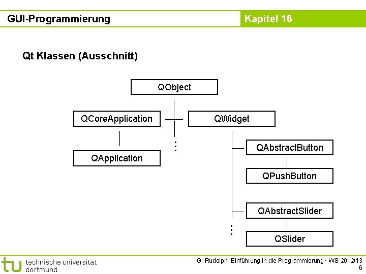 GUI-Programmierung Kapitel 16 Qt Klassen (Ausschnitt) QObject QCore. Application QWidget … QAbstract. Button QApplication