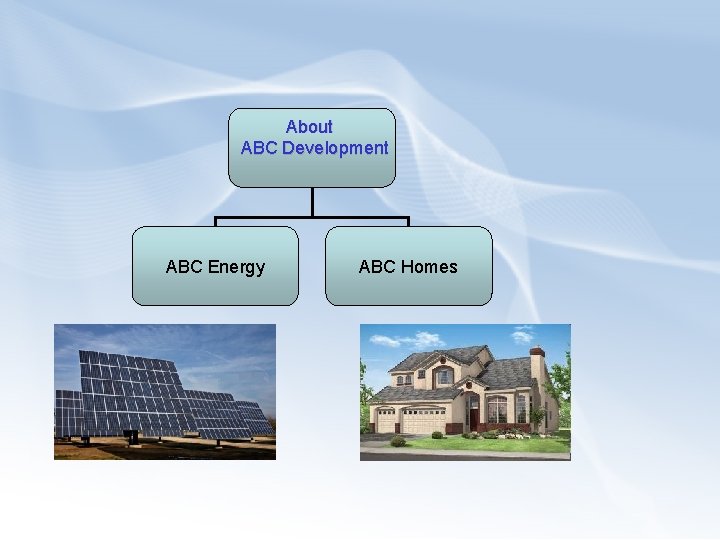 About ABC Development ABC Energy ABC Homes 