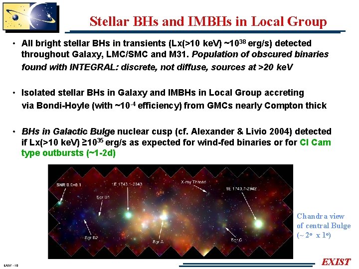 Stellar BHs and IMBHs in Local Group • All bright stellar BHs in transients