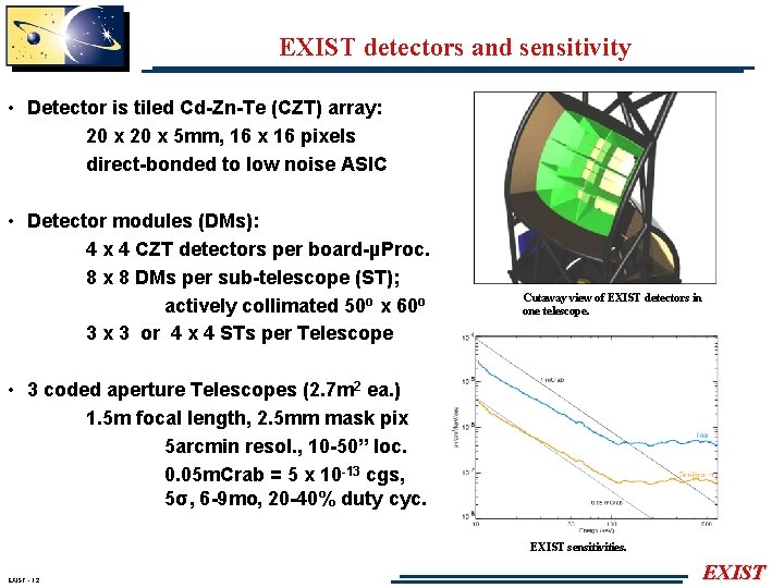 EXIST detectors and sensitivity • Detector is tiled Cd-Zn-Te (CZT) array: 20 x 5